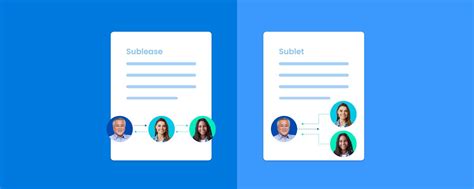 Understanding Sublease vs. Sublet