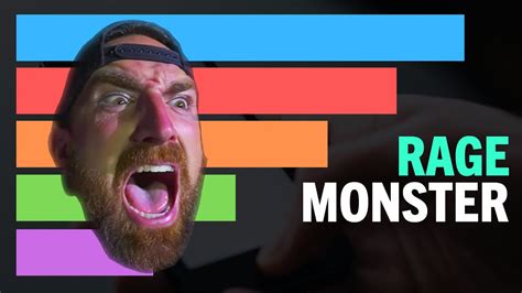 Dude Perfect Rage Monster Destruction Costs (OUCH!) - How Expensive is the Rage Monster? - YouTube