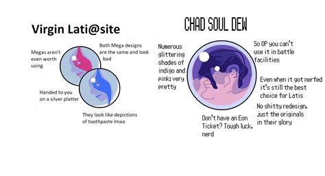 Virgin Lati@site vs Chad Soul Dew : r/virginvschad