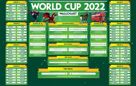 World Cup wallchart: Download Paddy's Qatar 2022 fixtures guide