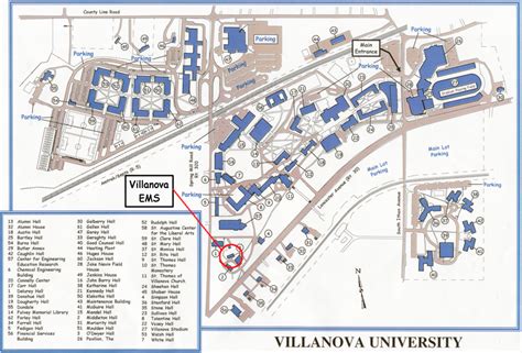 Villanova University