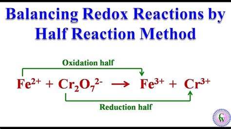 Balancing Redox Reactions by Half Reaction Method - YouTube