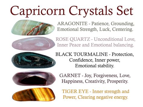 Capricorn Crystals Set, Capricorn Crystal Set, Crystals for Capricorn, Crystals of Capricorn ...