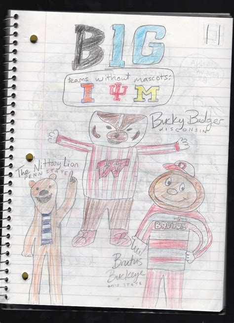 Big Ten Mascots (Part 1) by HaydenDoodles on DeviantArt