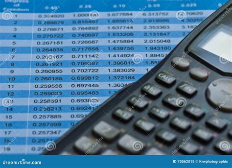 Statistics Table and Calculator Stock Image - Image of communications ...