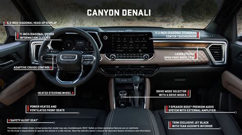 2023 GMC Canyon Debuts With Rugged AT4X Trim, Advanced Safety Features, Underbody Cameras & More