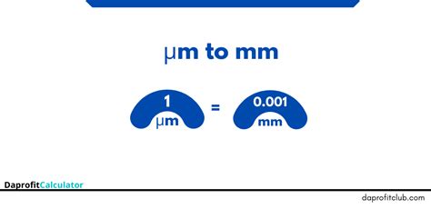 MICROMETER TO MM (µm to mm) converter -DaProfitClub