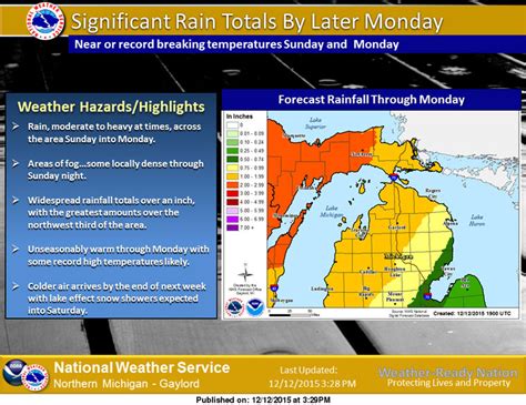 Rain forecast for Midland County, region