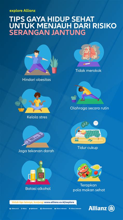 Tips Gaya Hidup Sehat untuk Menjauhi Risiko Serangan Jantung