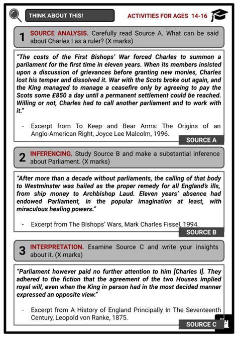 The Long Parliament, Bishops' War, Assembly, Timeline