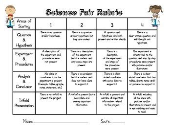 Science Fair Project Rubric Teaching Resources | TPT