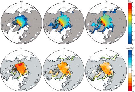 The 1982-2013 Arctic sea ice thickness: (top row) multiyear mean and ...