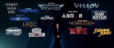 Every New Lucasfilm Project Announced at Disney Investor Day
