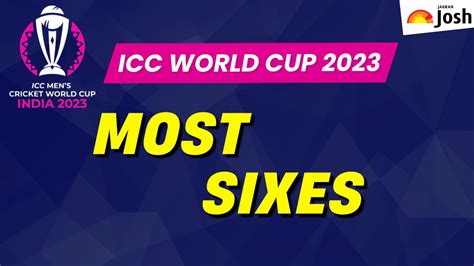 Most Sixes In ICC World Cup 2023: #1 Rohit Sharma, #2 Shreyas Iyer, #3 David Warner