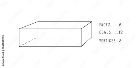 3D Shapes Rectangular Prism