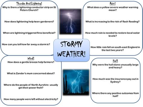 Extreme Effects Of Thunderstorms | Teaching Resources