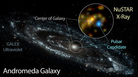 Andromeda's bright X-ray mystery solved by NuSTAR
