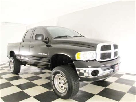 Top Reasons to Buy a Used Dodge RAM 1500 | Kendall Dodge Chrysler Jeep Ram