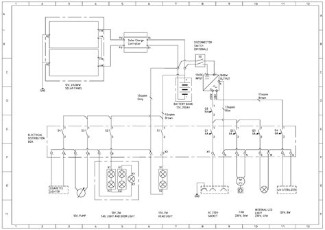 ELECTRICAL DRAWINGS – MediCart Mobile Medical Clinics