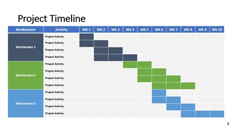 Project Timeline Slide Template