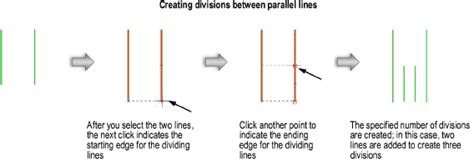 Create Dividing Lines