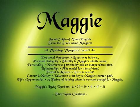 Maggie Name Meaning - First Name Creations | Names with meaning, Meaning of my name, Names