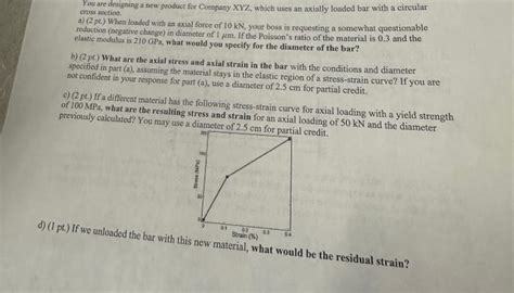 Solved b) (2pt) What are the axial stress and axial strain | Chegg.com