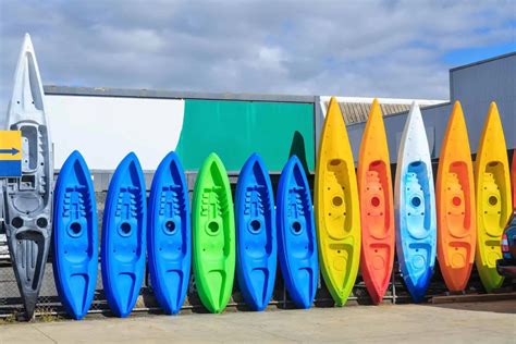 What Are The Different Types of Kayaks? - 21 Kayak Types Explained