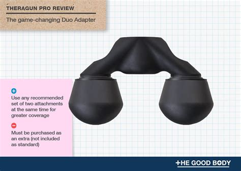 Theragun PRO Review: A PRO Product in Every Sense » The Good Body