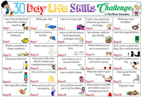 30-day Kids Life Skills Challenge - The Mum Educates