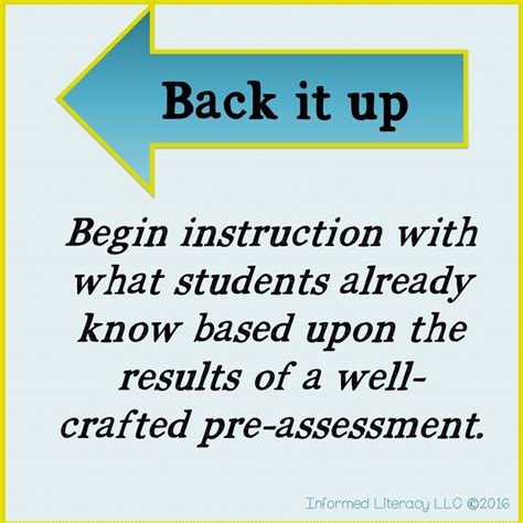 Back it Up - Informed Literacy