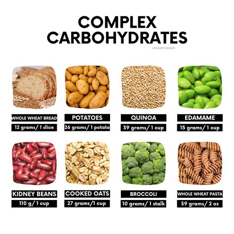 Carbs 101: Simple vs Complex 🍞 ⁣ Carbohydrates are an essential source of energy for the body ...