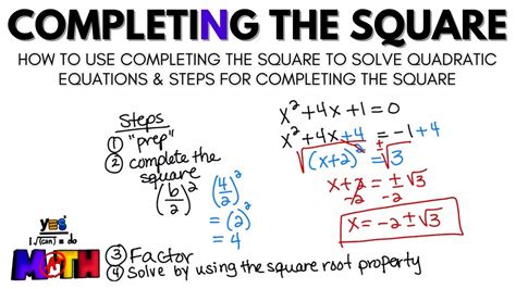 Completing the Square to Solve Quadratic Equations - YouTube