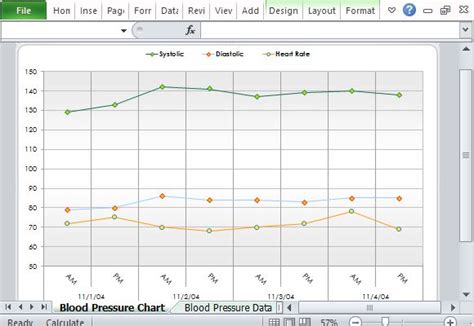 Blood pressure monitor excel spreadsheet - horbaseball