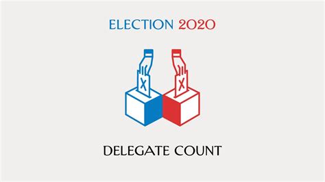 Primary Elections 2020: Delegate Count, Primary Results, and Analysis | The New Yorker