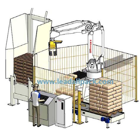 High Quality Good Quality Bag Palletizing System - Bag Palletizing System , 25kg Sugar Bag ...