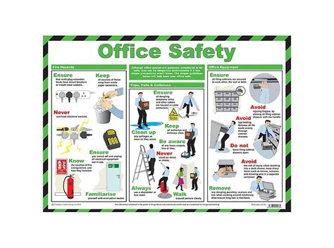 Health And Safety Posters For The Workplace