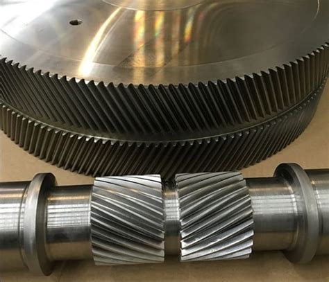 Helical Gear - Advantages ,Disadvantages and Application