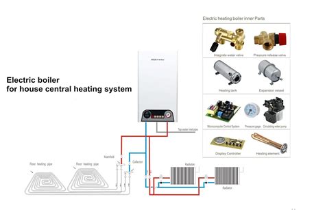 Electric Boiler home heating installation/device- CE approve, Manufacturer since 2005, View ...