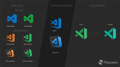 Vscode Icon at Vectorified.com | Collection of Vscode Icon free for personal use