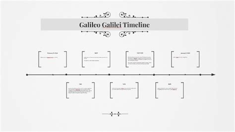 Galileo Galilei Timeline by Macayla Saraiva on Prezi