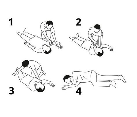 The Recovery Position | การเรียนรู้, สุขภาพและการออกกำลัง