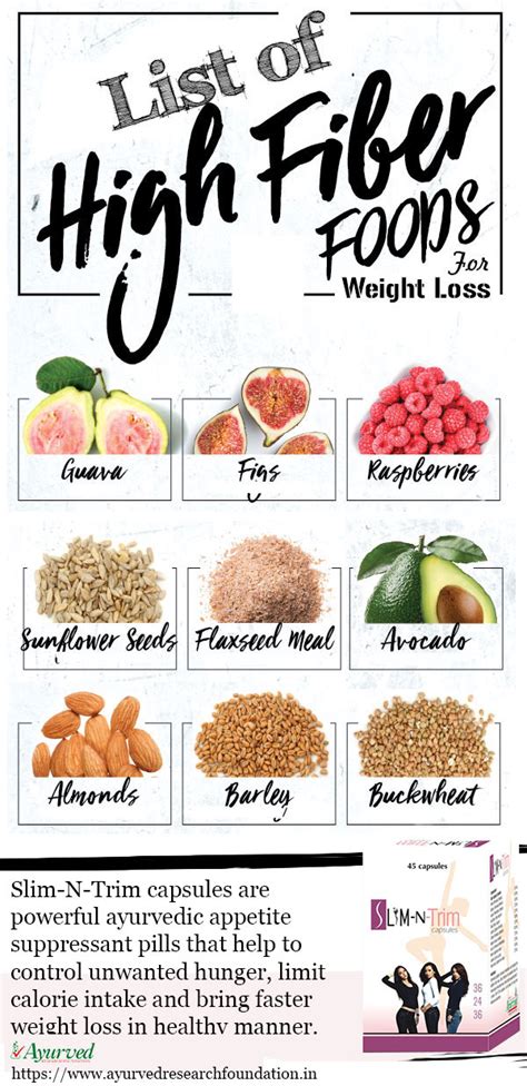 Fiber Rich Food Chart Printable