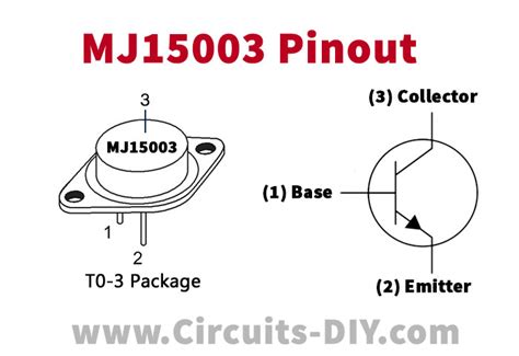 MJ15003 NPN Power Transistor - Datasheet