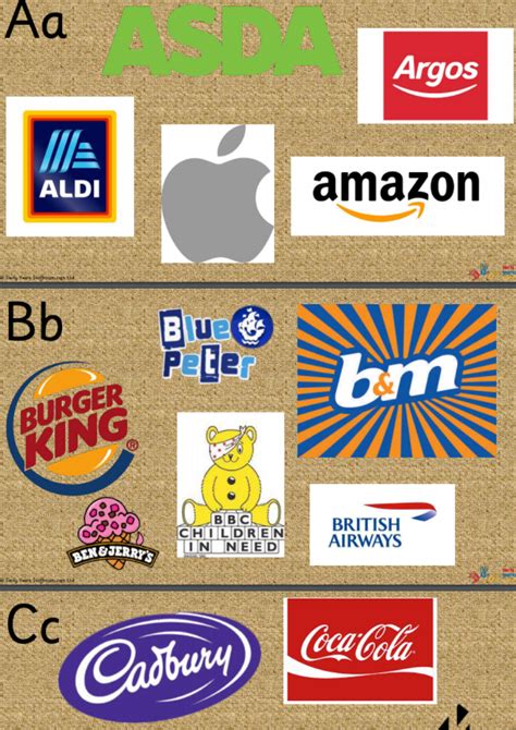 Familiar Logos of the Alphabet A-Z | Phonics programs, Infant lesson plans, Learning logo