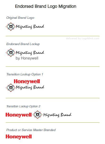 Honeywell brief logo history and logo guidelines - Logoblink.com