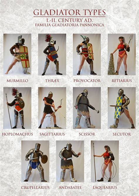 Pin by Tamara Valent on GLADIÁTOROK | Ancient rome gladiators, Roman gladiators, Roman history