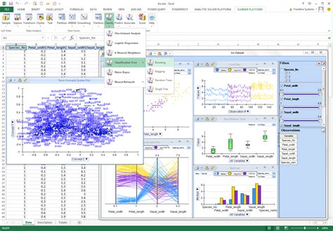 Data Mining Spreadsheets regarding Frontline Systems Demonstrates Advanced Analytics With ...