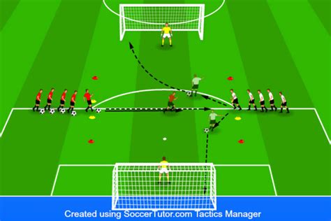 16 Soccer Shooting Drills (2024 Update)