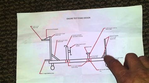 Diy Engine Run Stand Plans